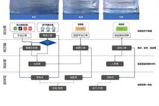 韩乔生：国足比防守在亚洲范围内没输过谁，就是进攻太稀碎了