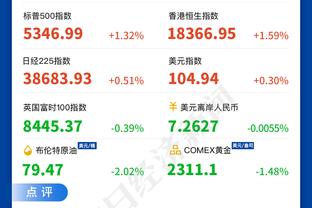 多点开花！篮网7人得分上双仍失利 C-托马斯23分/布里奇斯14分